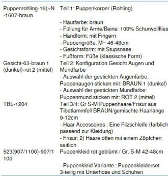 WUNSCHPUPPE für Bestellung 201800470