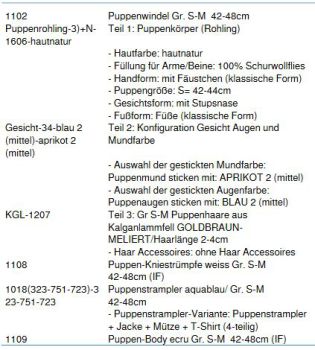 WUNSCHPUPPE für Bestellung 201800479