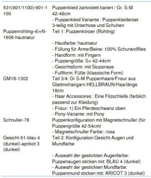 WUNSCHPUPPE für Bestellung 201800486