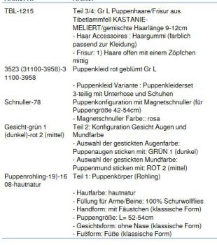 WUNSCHPUPPE für Bestellung 201800553