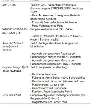 WUNSCHPUPPE für Bestellung 201800554