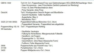WUNSCHPUPPE für Bestellung 201900030