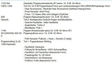 WUNSCHPUPPE für Bestellung 201900036