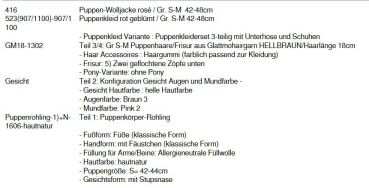 WUNSCHPUPPE für Bestellung 201900067