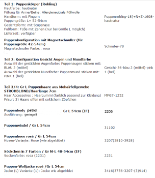 WUNSCHPUPPE für Bestellung 201900371
