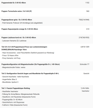 WUNSCHPUPPE für Bestellung 201900376