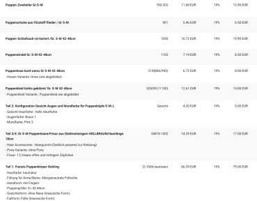 WUNSCHPUPPE für Bestellung 201900403