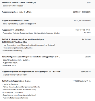 WUNSCHPUPPE für Bestellung 201900667