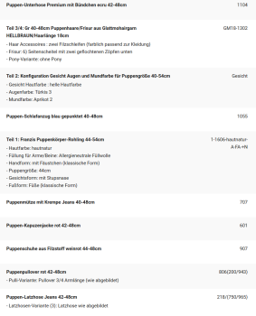 WUNSCHPUPPE für Bestellung 202000894