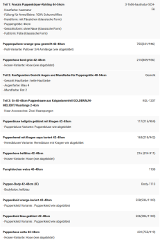 WUNSCHPUPPE für Bestellung 202101677