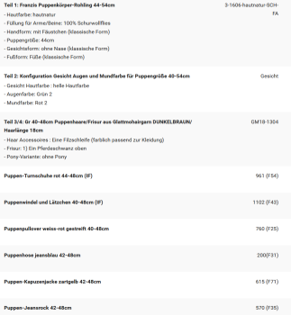 WUNSCHPUPPE für Bestellung 202500355