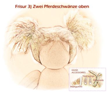 Teil 3/4: Gr 40-48cm Puppenhaare/Frisur aus Tibetlammfell GOLDBRAUN/gemischte Haarlänge 9-12cm