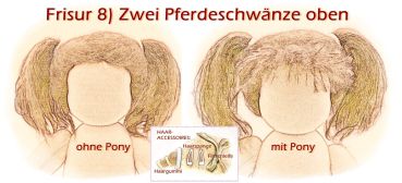 Teil 3/4: Gr 40-48cm Puppenhaare/Frisur aus Glattmohairgarn KASTANIENBRAUN/Haarlänge 18cm