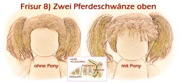 Teil 3/4: Gr 40-48cm Puppenhaare/Frisur aus Glattmohairgarn GINGER/Haarlänge 18cm
