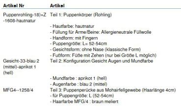 Wunschpuppe für Bestellung 201710358