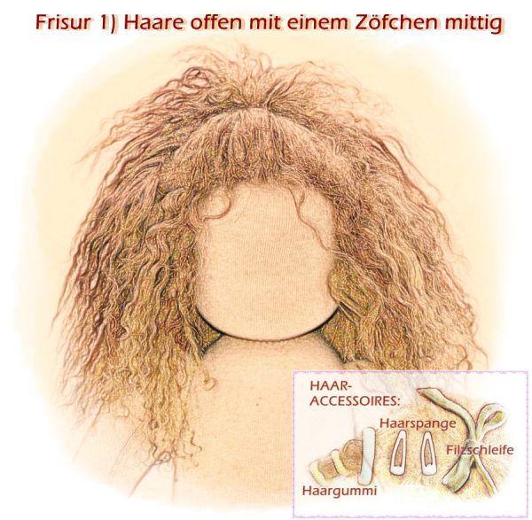 Teil 3/4: Gr 54cm Puppenhaare/Frisur aus Tibetlammfell SCHWARZ/gemischte Haarlänge 9-12cm