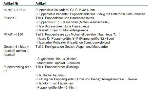 Wunschpuppe für Bestellung 201610307
