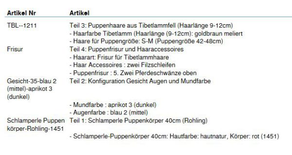 Wunschpuppe für Bestellung 201610333