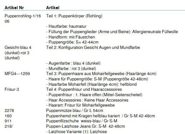 Wunschpuppe für Bestellung 201610343
