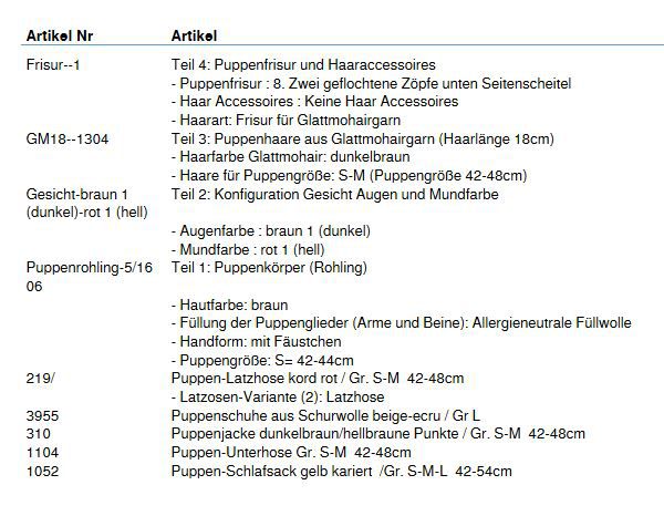 Wunschpuppe für Bestellung 201610351-NILA