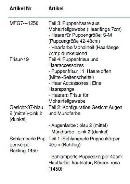 Wunschpuppe für Bestellung 201610359