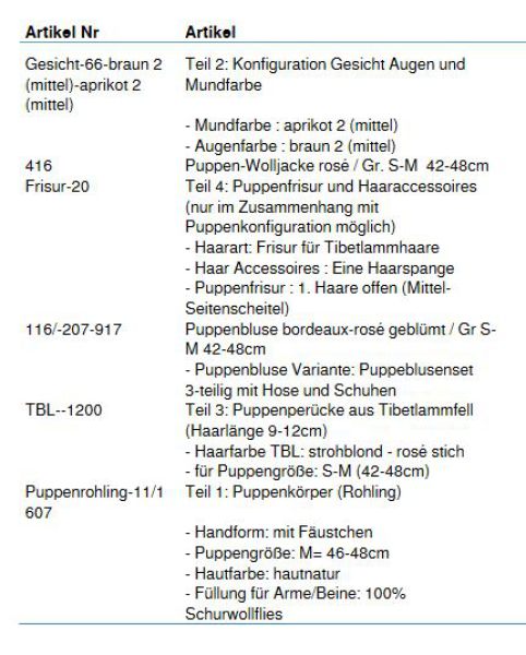 Wunschpuppe für Bestellung 201610393