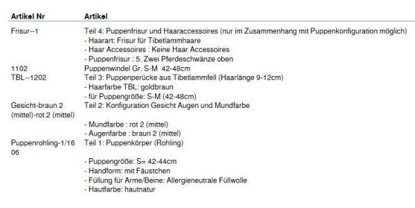 Wunschpuppe für Bestellung 201610454