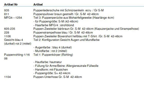 Wunschpuppe für Bestellung 201610456