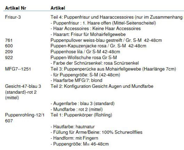 Wunschpuppe für Bestellung 201610544