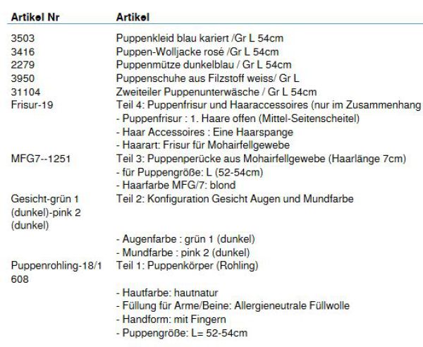 Wunschpuppe für Bestellung 201610561