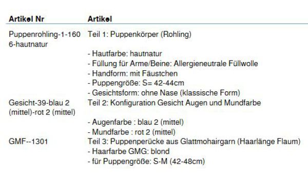 Wunschpuppe für Bestellung 201710175