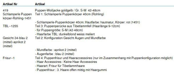 Wunschpuppe für Bestellung 201710242
