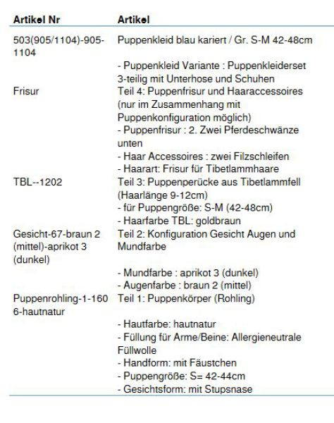 Wunschpuppe für Bestellung 201710281