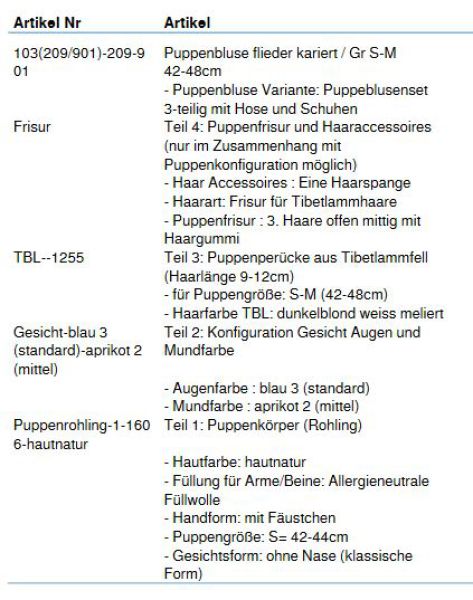 Wunschpuppe für Bestellung 201710332