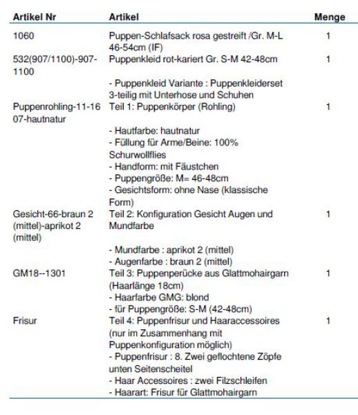 Wunschpuppe für Bestellung 201710354