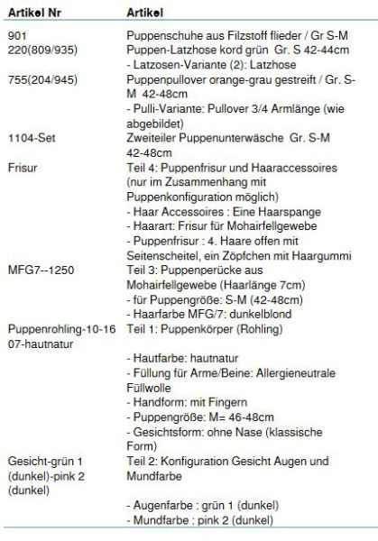 Wunschpuppe für Bestellung 201710357