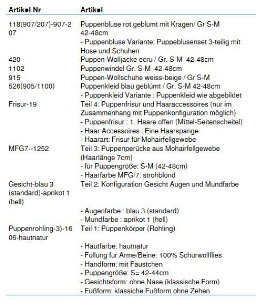 Wunschpuppe für Bestellung 201710368