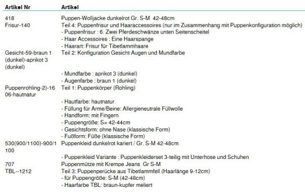 Wunschpuppe für Bestellung 201710386