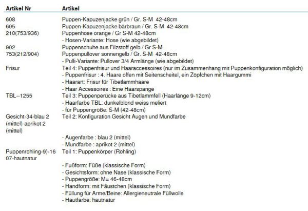 Wunschpuppe für Bestellung 201710389