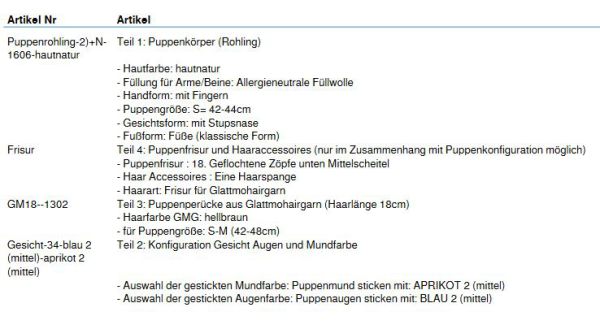 Wunschpuppe für Bestellung 201710414 /201710414-1