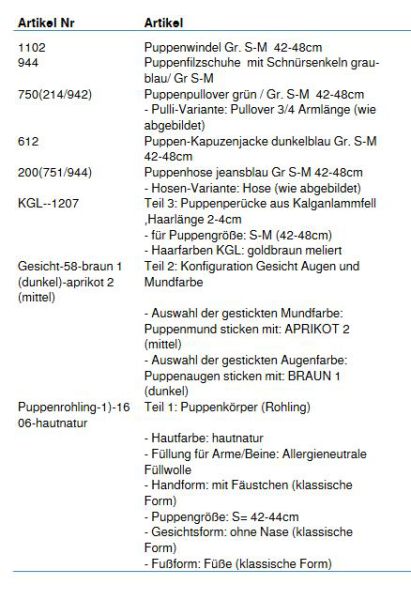 Wunschpuppe für Bestellung 201710439