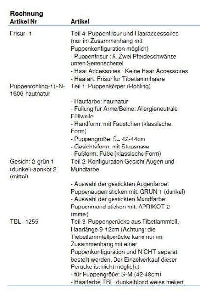Wunschpuppe für Bestellung 201710444