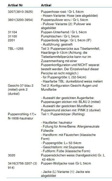 Wunschpuppe für Bestellung 201710445