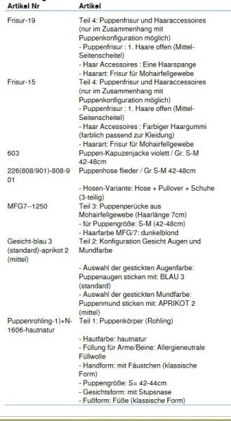 Wunschpuppe für Bestellung 201710446