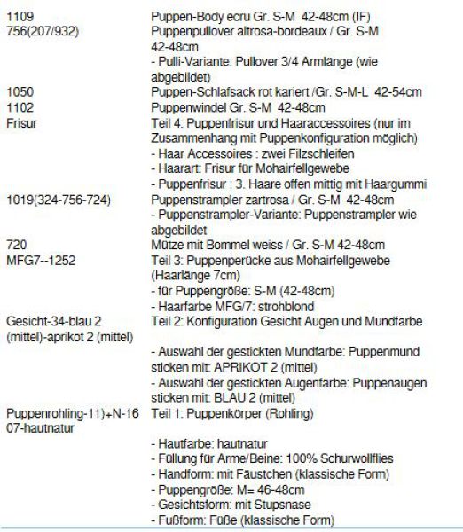 Wunschpuppe für Bestellung 201710530