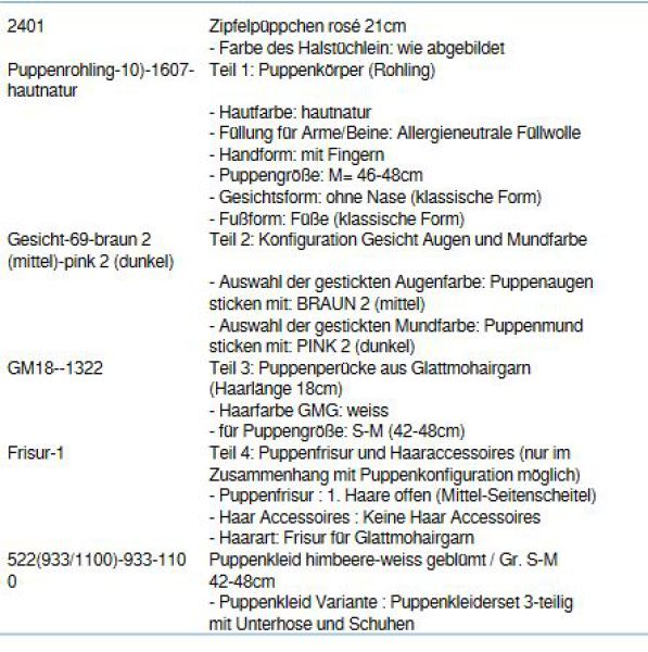 Wunschpuppe für Bestellung 201710531
