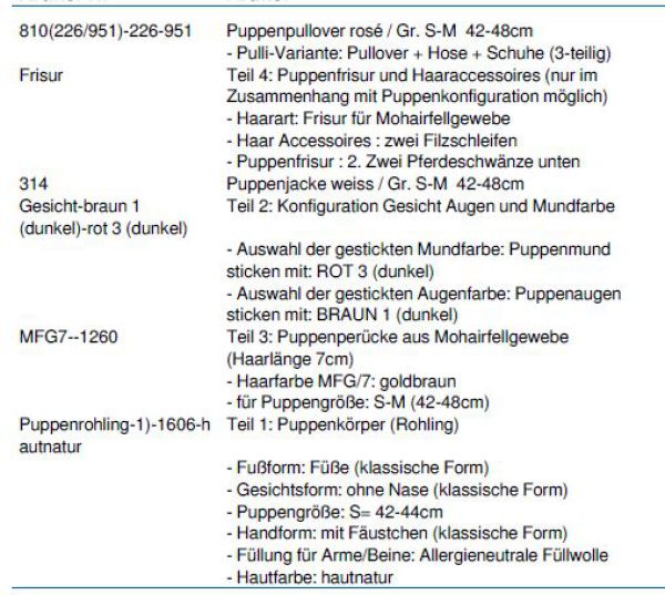 Wunschpuppe für Bestellung 201710568