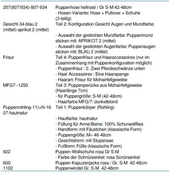 Wunschpuppe für Bestellung 201710591
