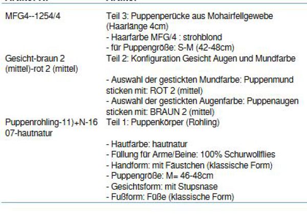 Wunschpuppe für Bestellung 201710612