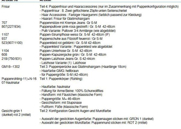 Wunschpuppe für Bestellung 201710618